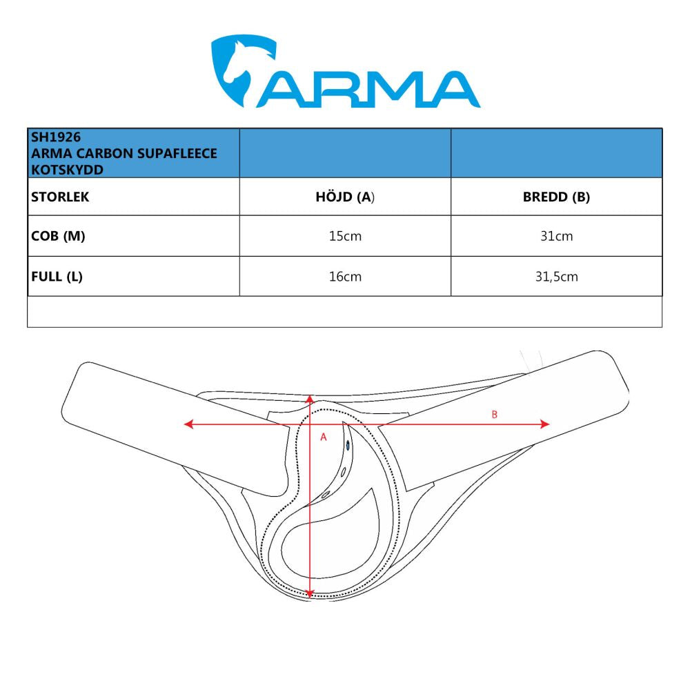 ARMA Carbon Supafleece Kotskydd