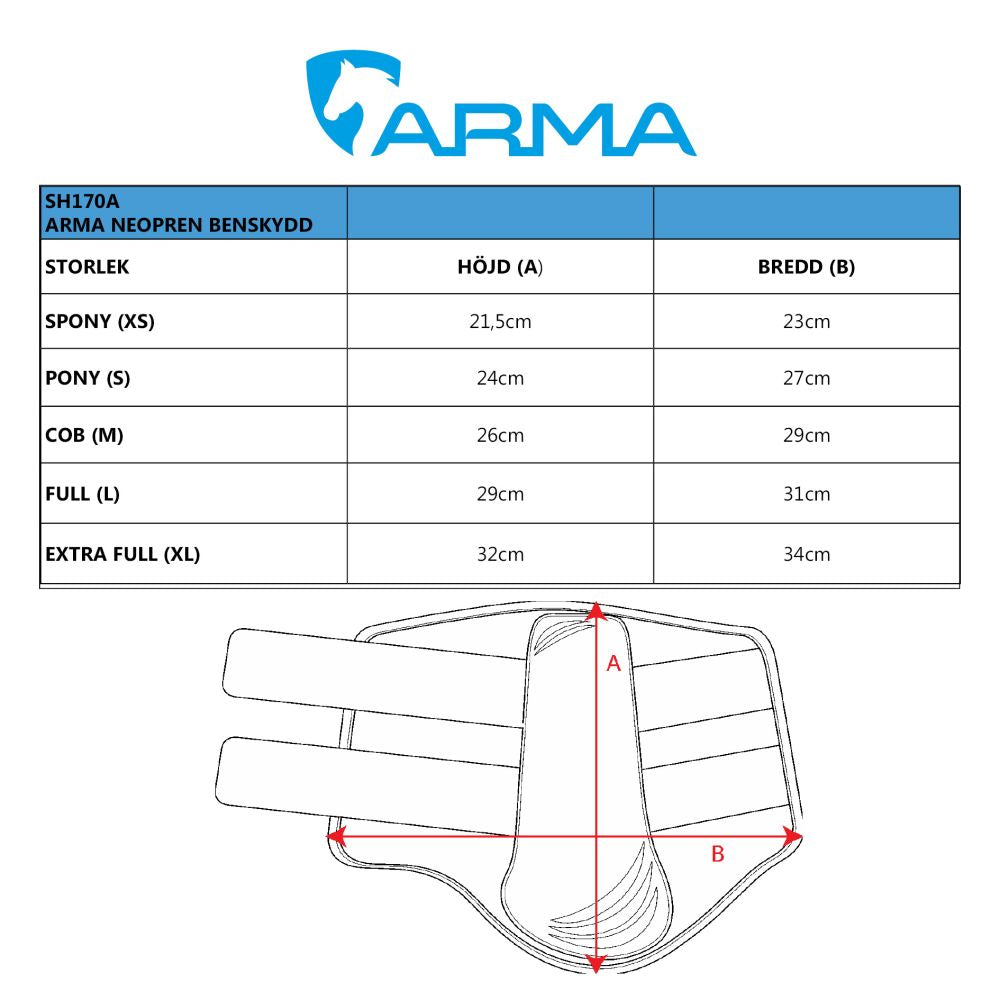 ARMA Neopren Benskydd