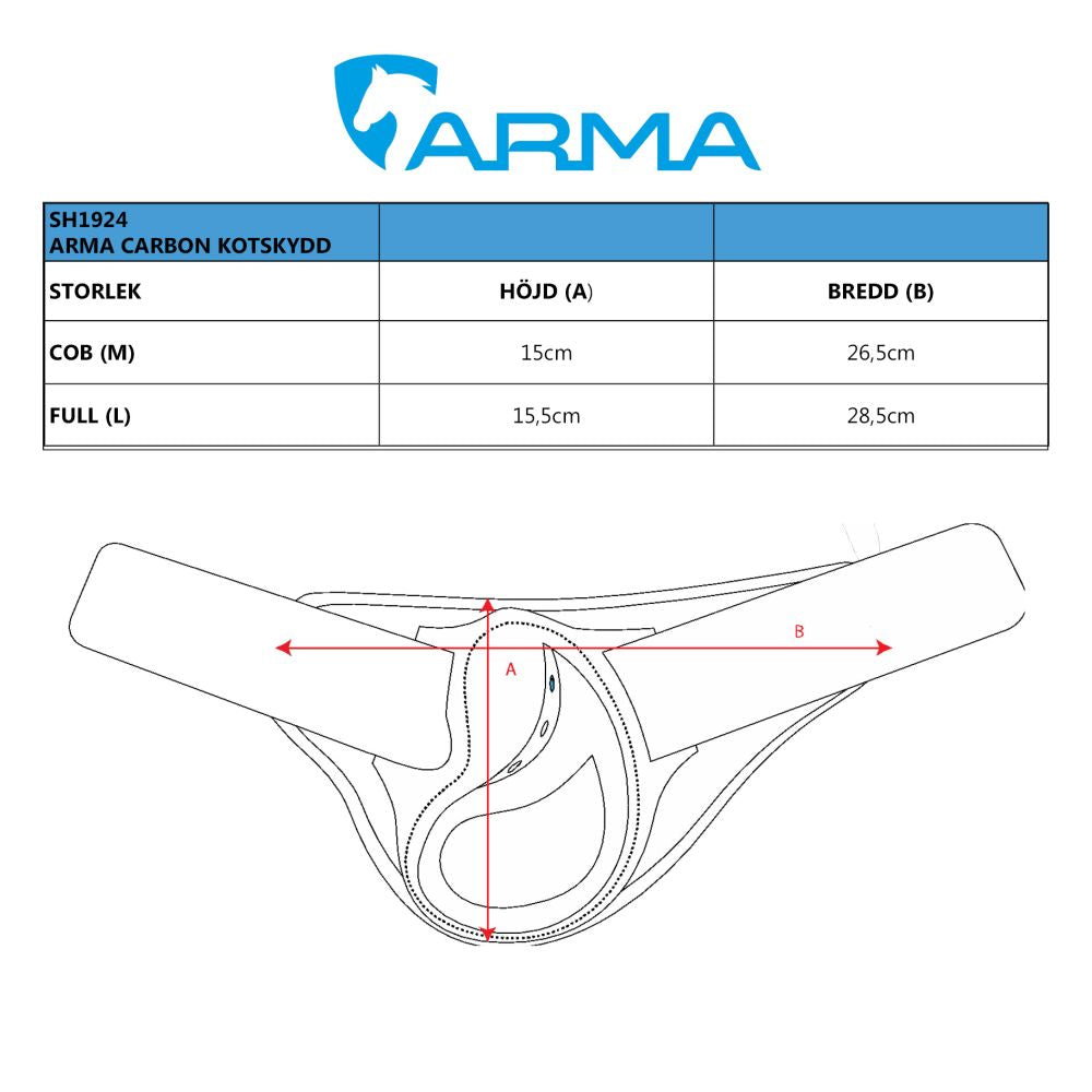 ARMA Carbon Kotskydd