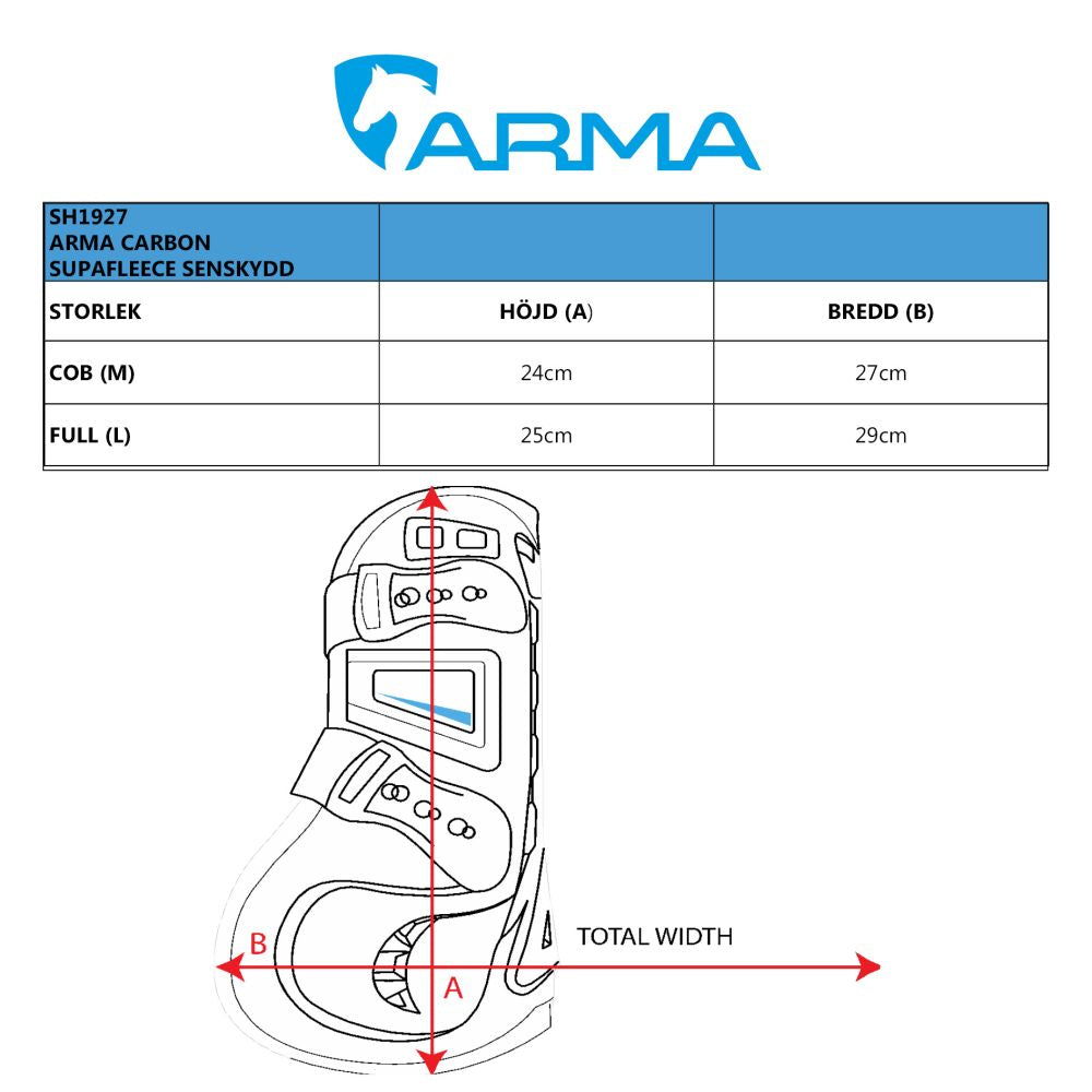 ARMA Carbon Supafleece Senskydd