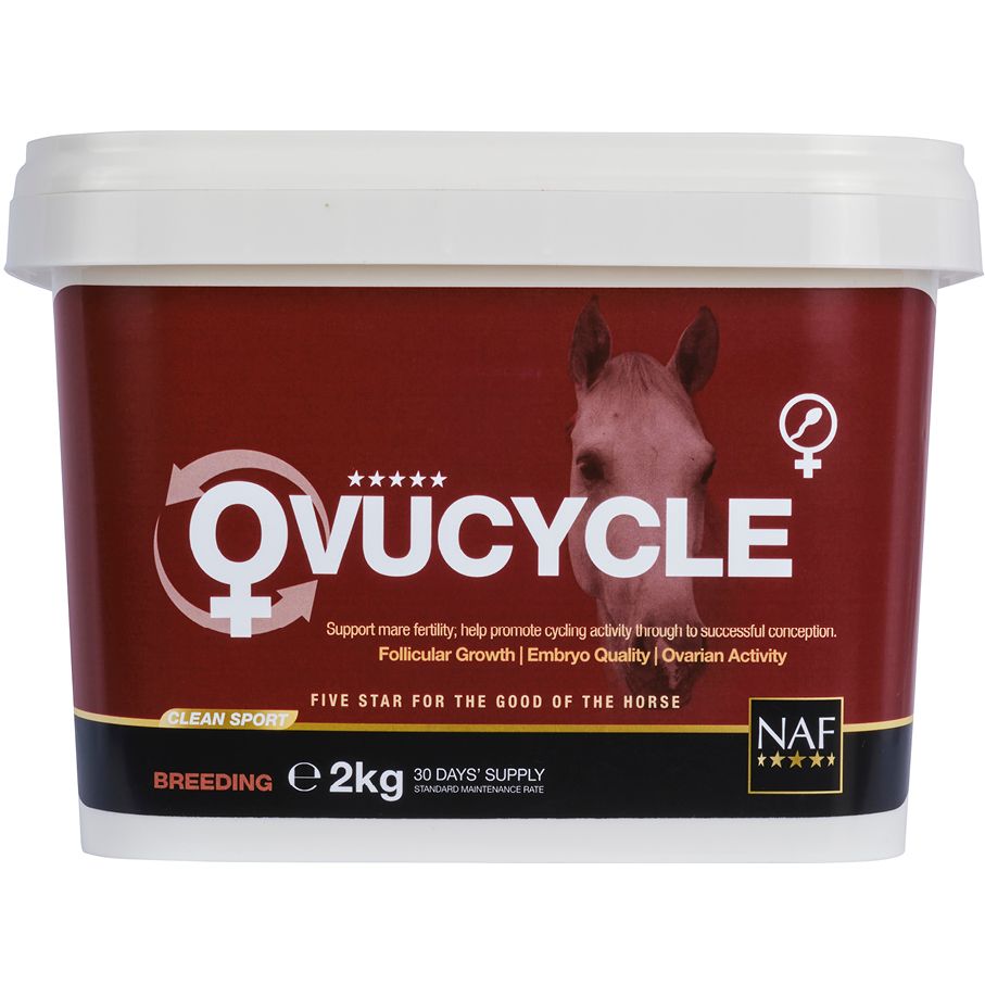OvuCycle