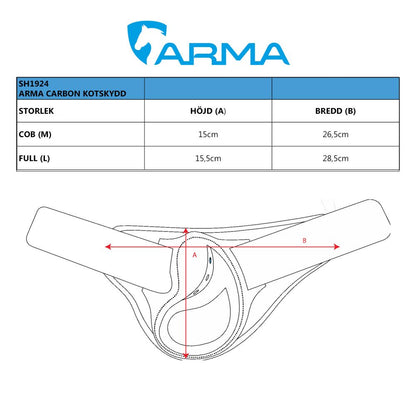 ARMA Carbon Kotskydd