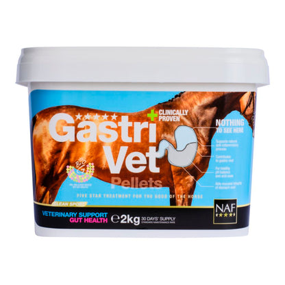 GastriVet, Pellets