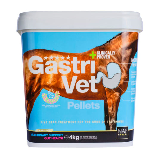 GastriVet, Pellets
