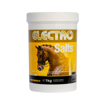 Electro salts, Pulver
