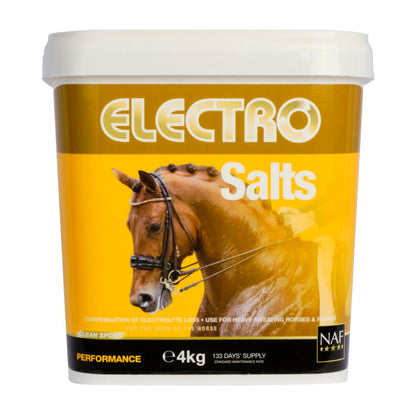Electro salts, Pulver