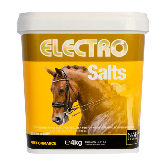 Electro salts, Pulver