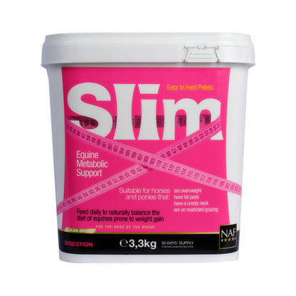 Slim, Pellets