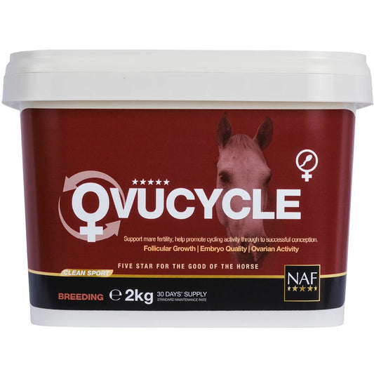 OvuCycle