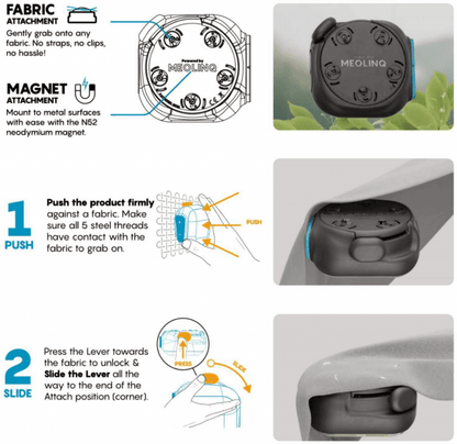 MeolinQ Light01 500 lm